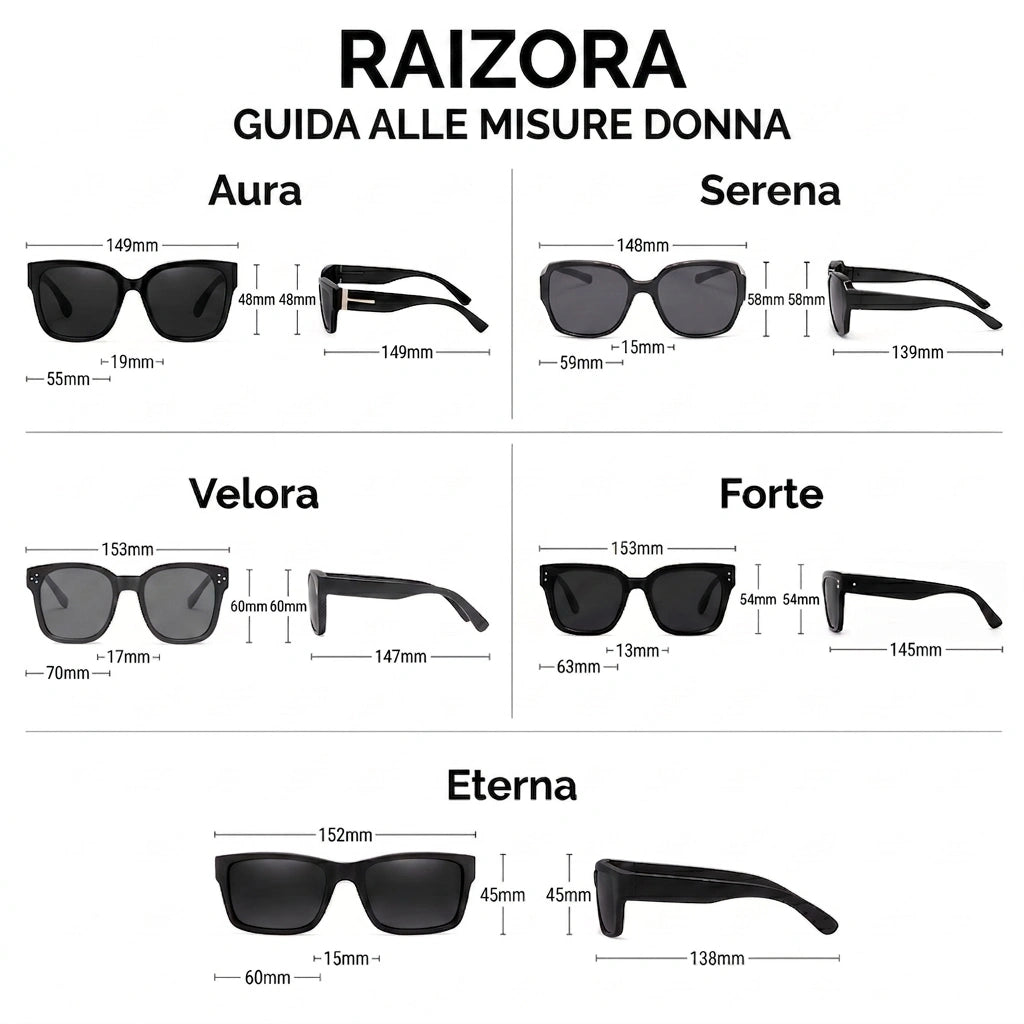 Sovraocchiali polarizzati